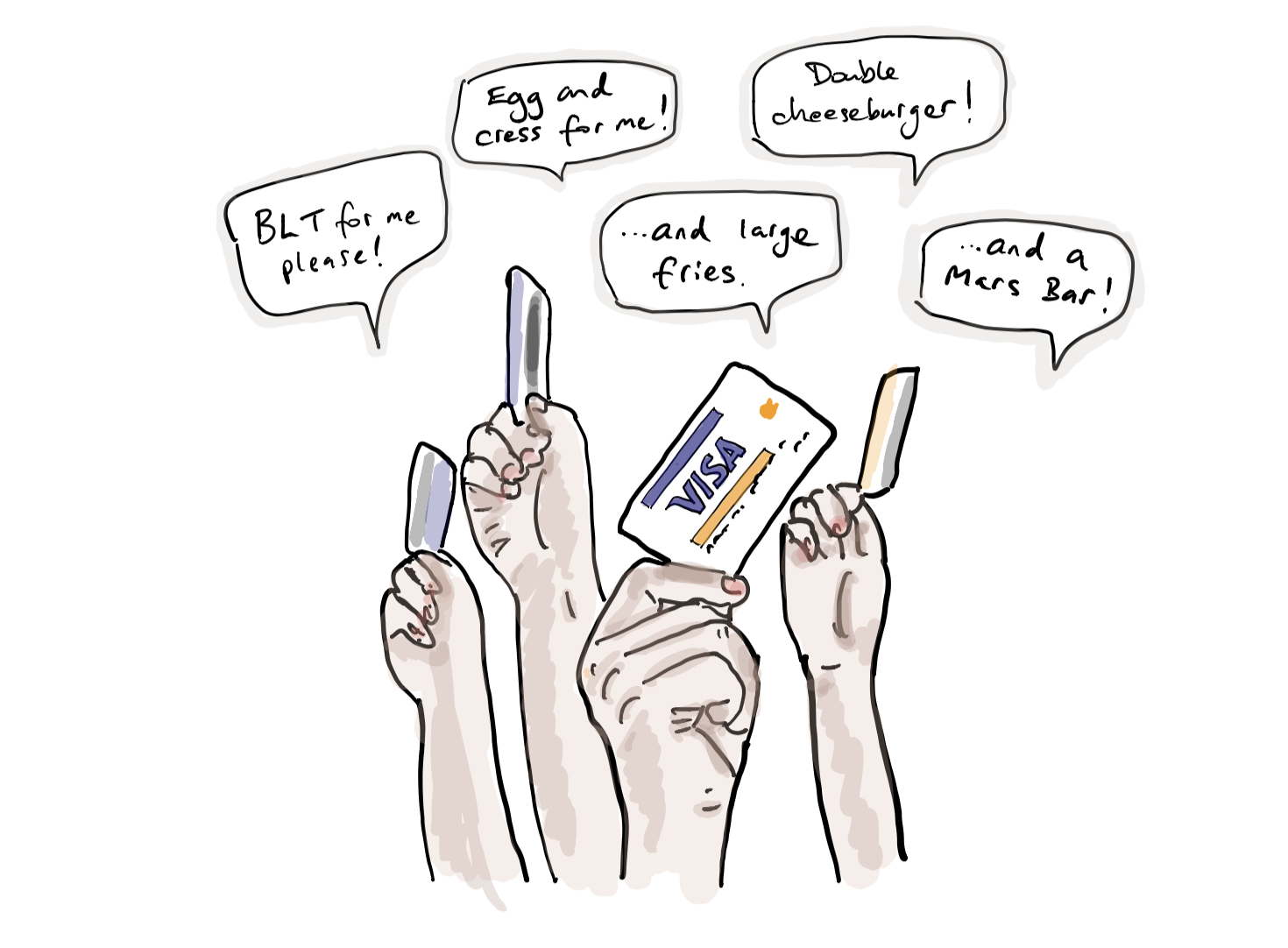 Illustration of multiple hands reaching up holding credit cards, with speech bubbles ordering food — representing shared card use as a cultural norm that conflicts with data security safe behaviours