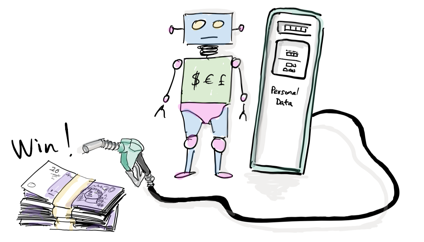 Illustration of a robot fuelling up from a petrol pump labelled “Personal Data” with a “Win!” label on a stack of banknotes nearby — representing organisations where personal data is a core business fuel