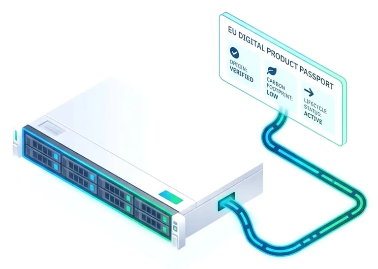 EU Digital Passport