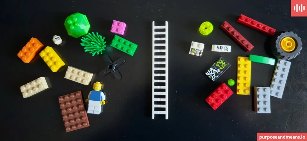 Helping GRC leaders turn complexity into clear, actionable strategies