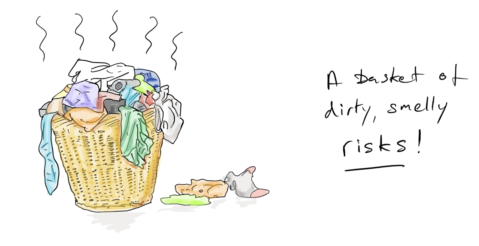 Illustration of an overflowing laundry basket with handwritten text: “A basket of dirty, smelly risks!”