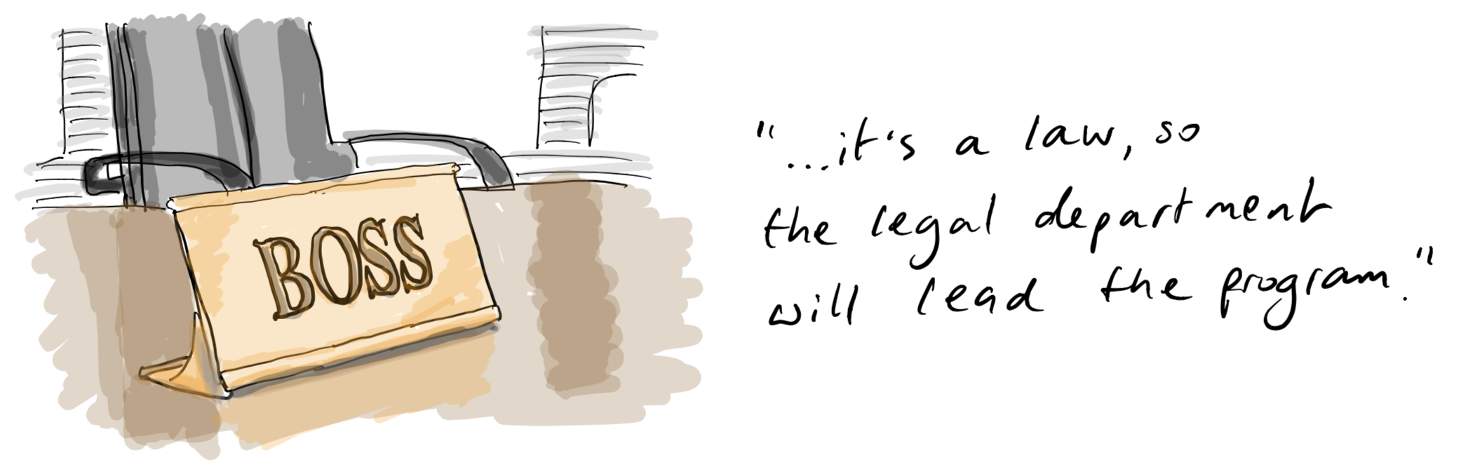 Illustration of an executive desk with a “BOSS” nameplate and handwritten text: “…it’s a law, so the legal department will lead the program.”