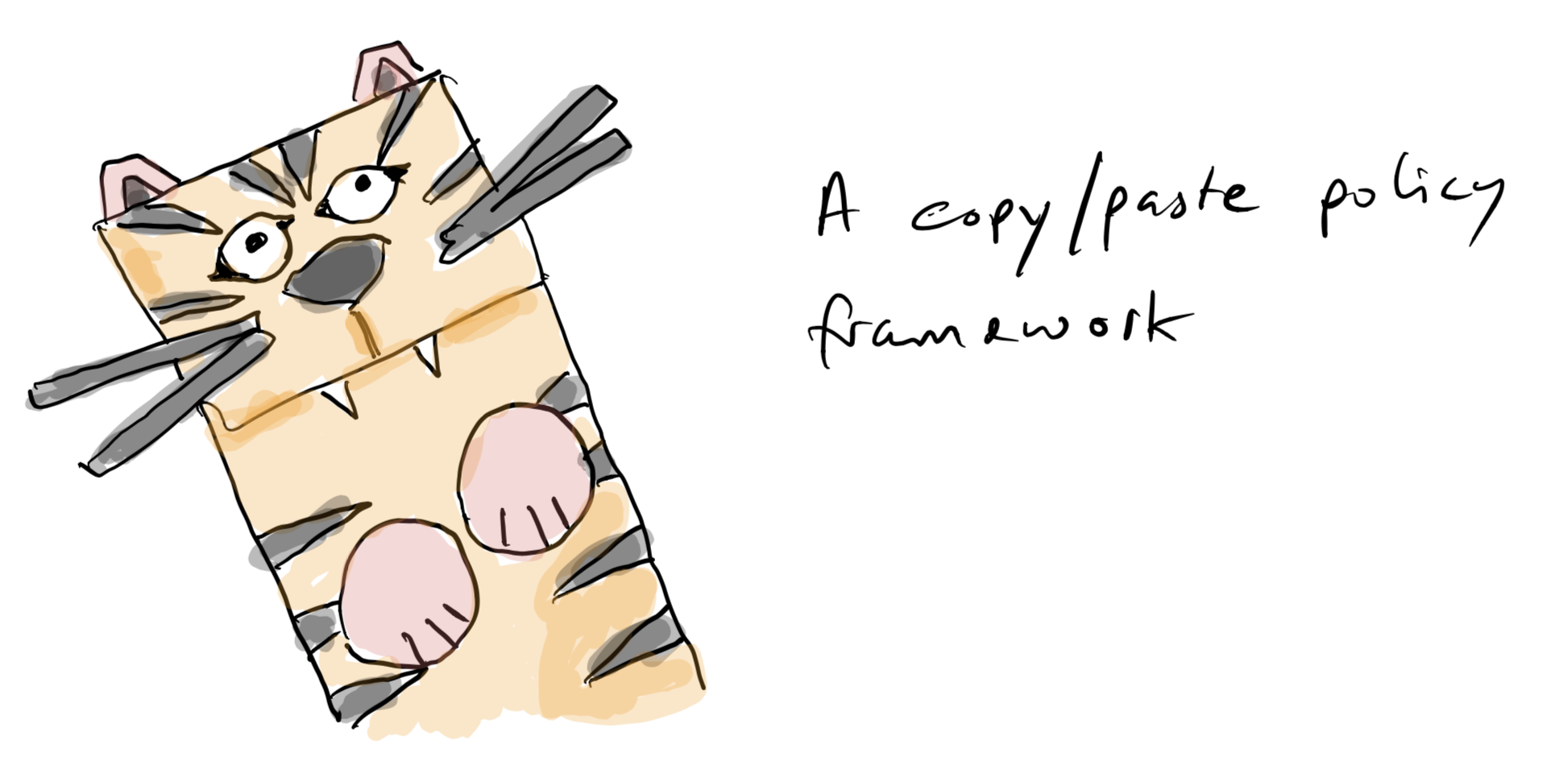 Illustration of a tiger made of paper with handwritten text: “A copy/paste policy framework”