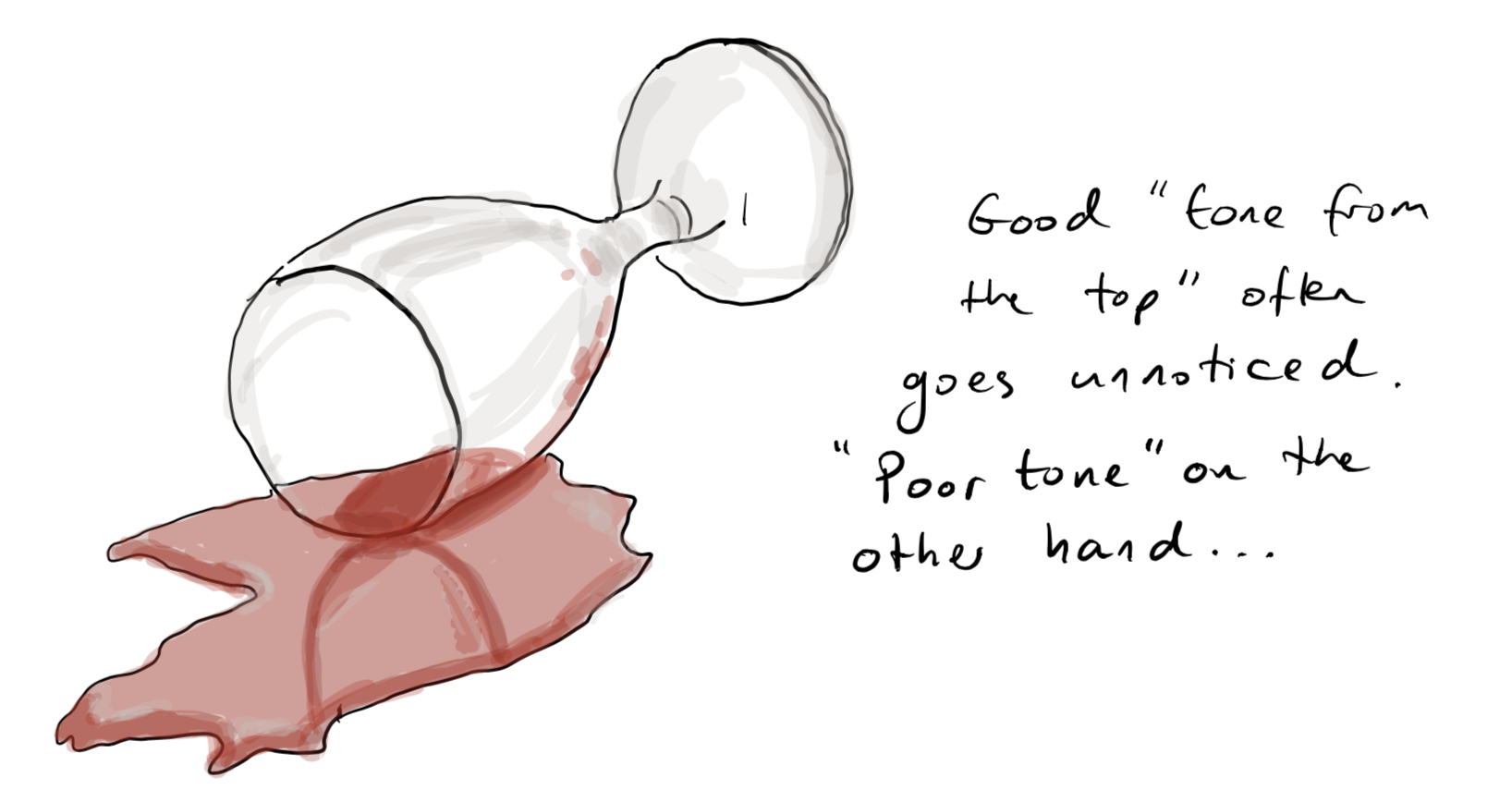 Illustration of a spilled wine glass with handwritten text: “Good tone from the top often goes unnoticed. Poor tone on the other hand…”