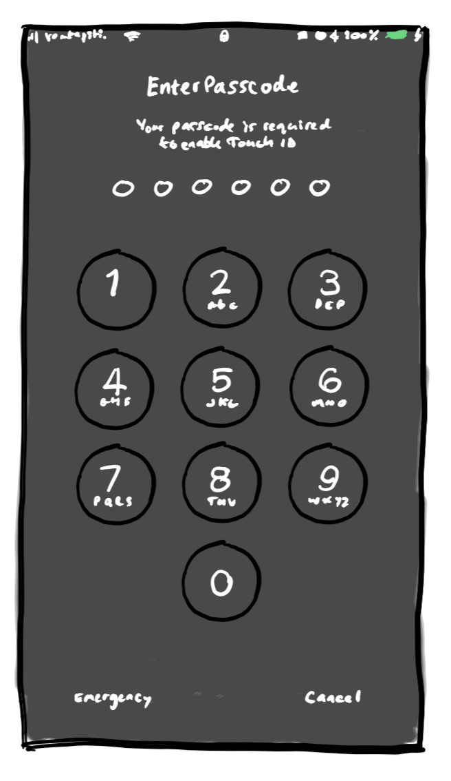 Illustration of a phone lock screen showing a six-digit PIN entry